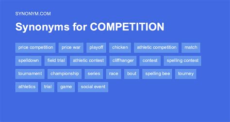 competition synonym